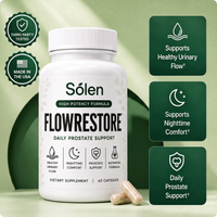 Prostate Support