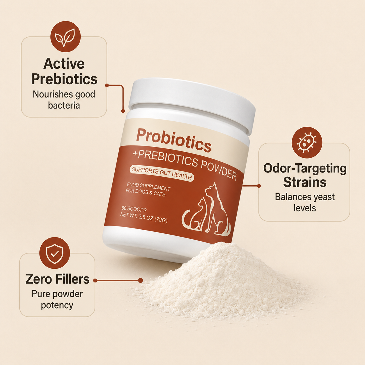 OdorShield™ Gut Complex