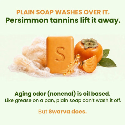 Swarva Persimmon Soap