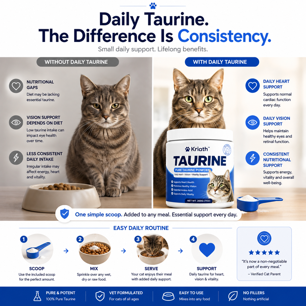 Kriath™ Daily Taurine