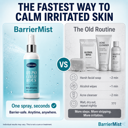 BarrierMist Hypochlorous Acid Spray