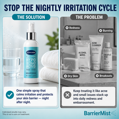 BarrierMist Hypochlorous Acid Spray